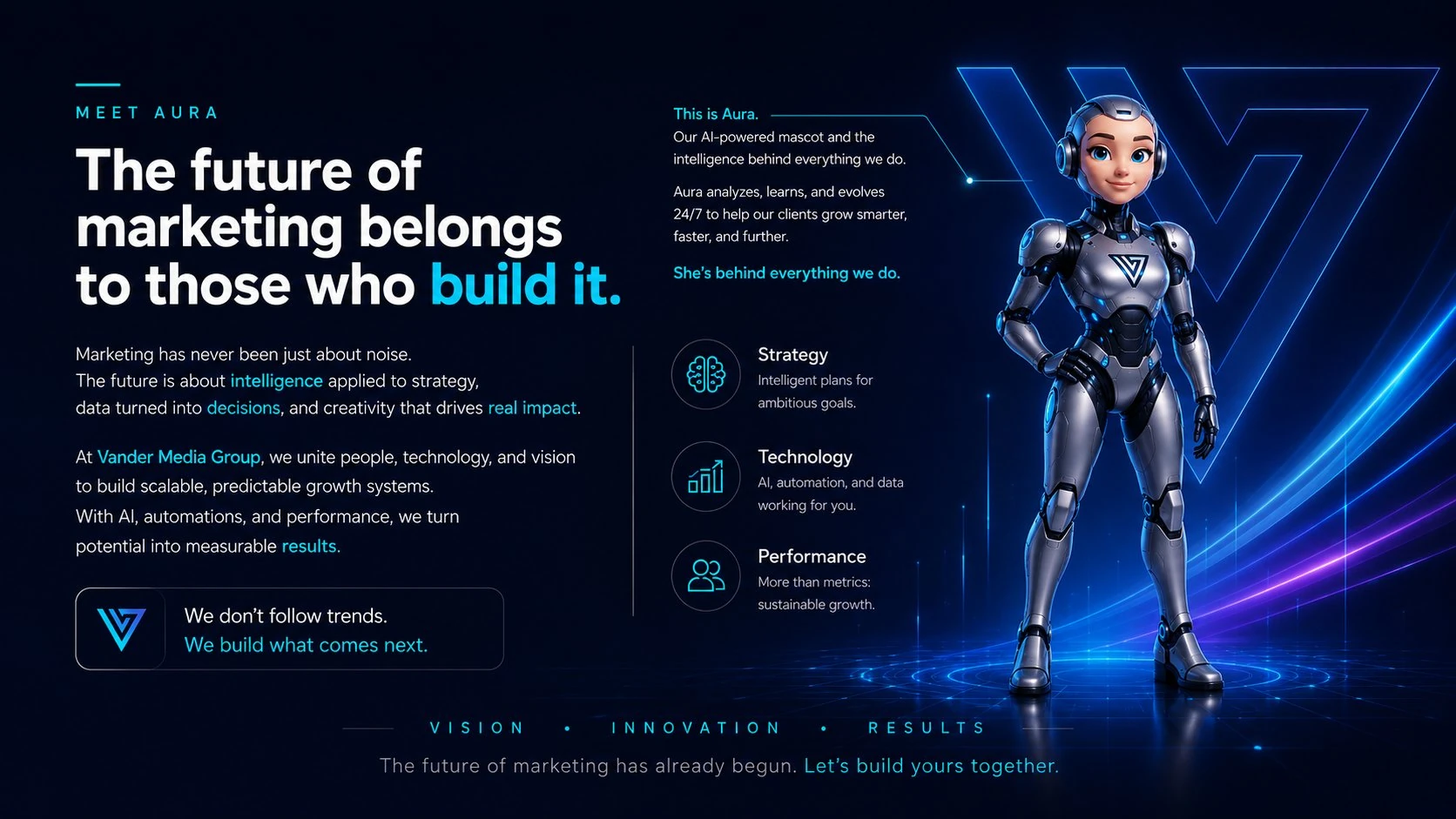 Meet Aura, the AI behind Vander Media Group