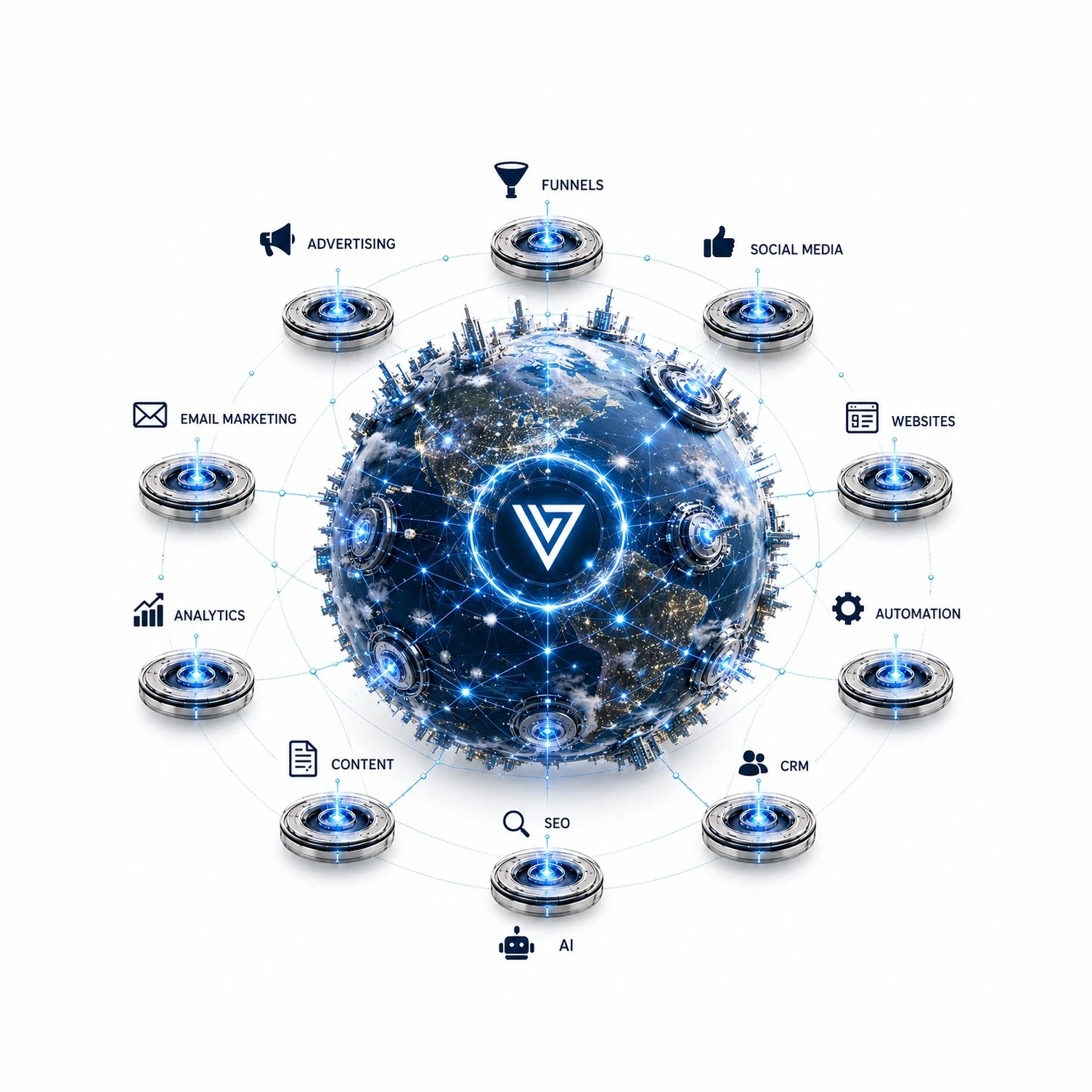 Vander Media Group ecosystem